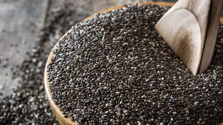 Chia Seeds for Weight Loss