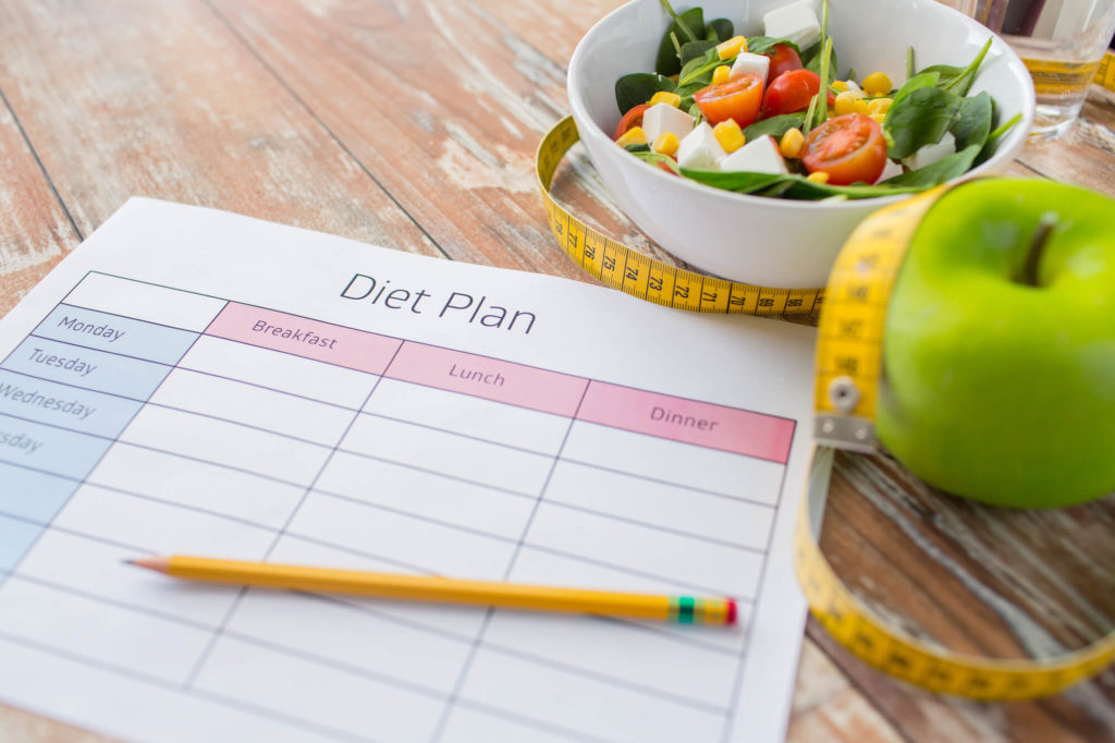 How to Guarantee the Success of Your Diet Plan