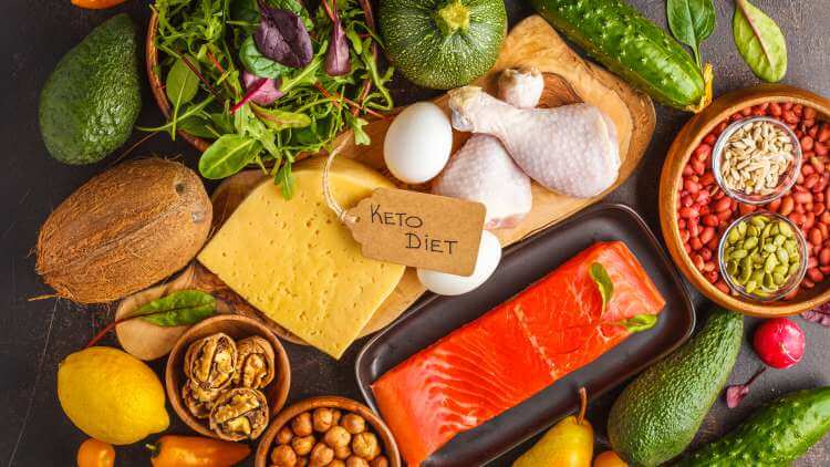 How Fast Can You Lose Weight on Keto?