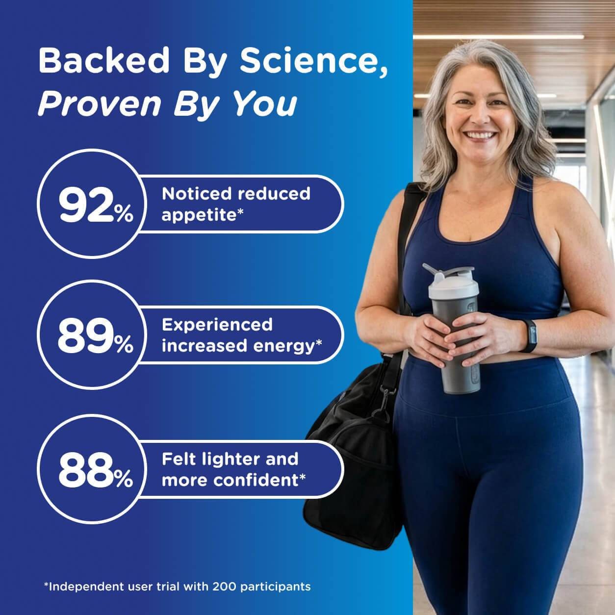 PhenQ Dietary Supplement