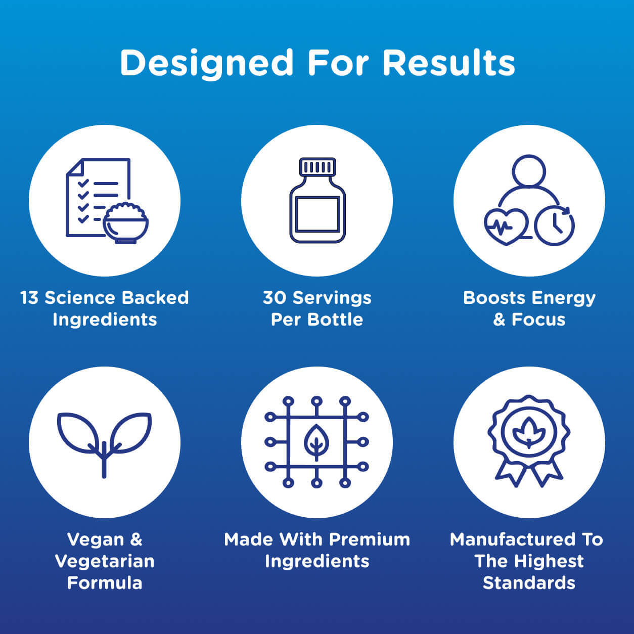 PhenQ Dietary Supplement