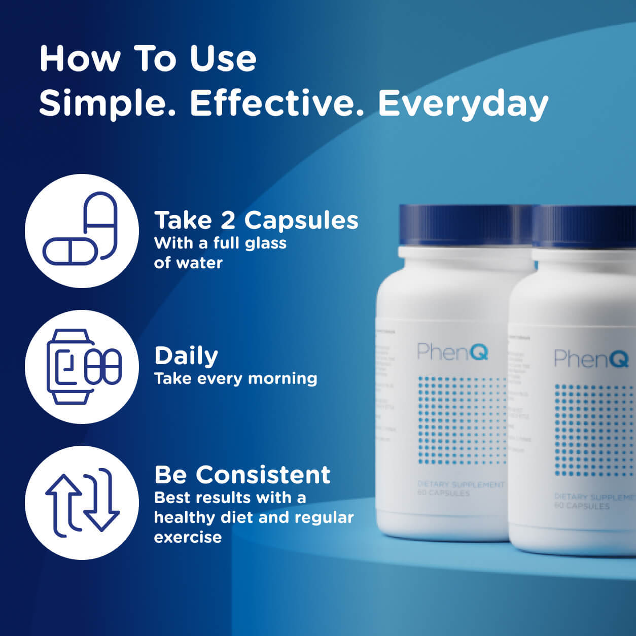 PhenQ Dietary Supplement