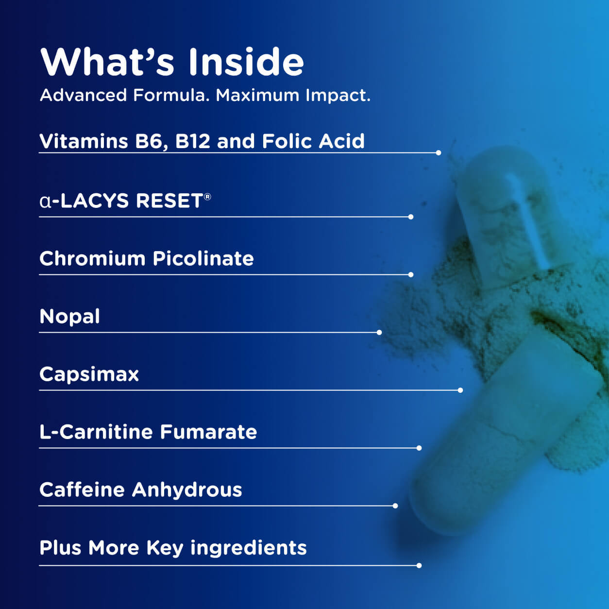 PhenQ Dietary Supplement