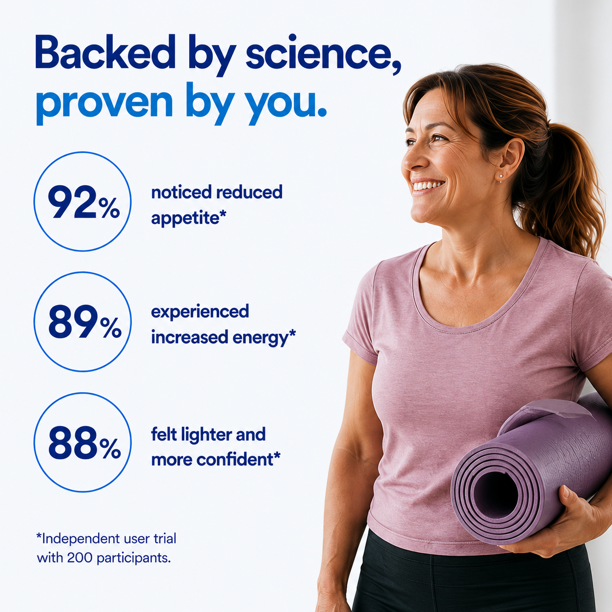 PhenQ Dietary Supplement