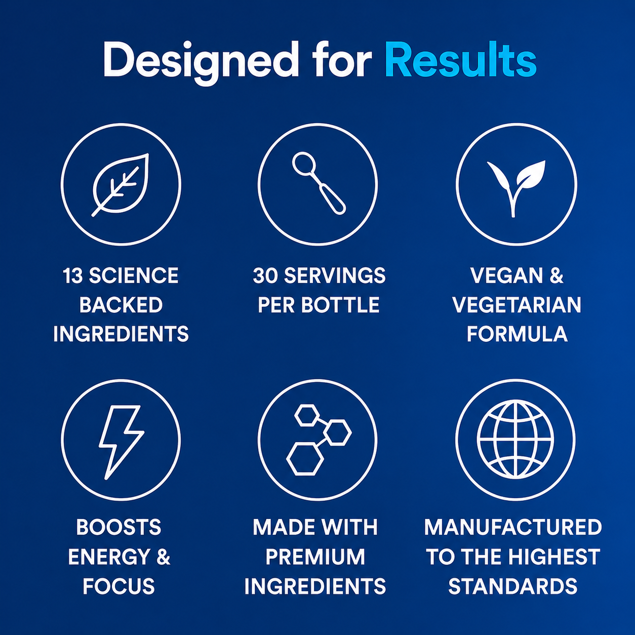 PhenQ Dietary Supplement