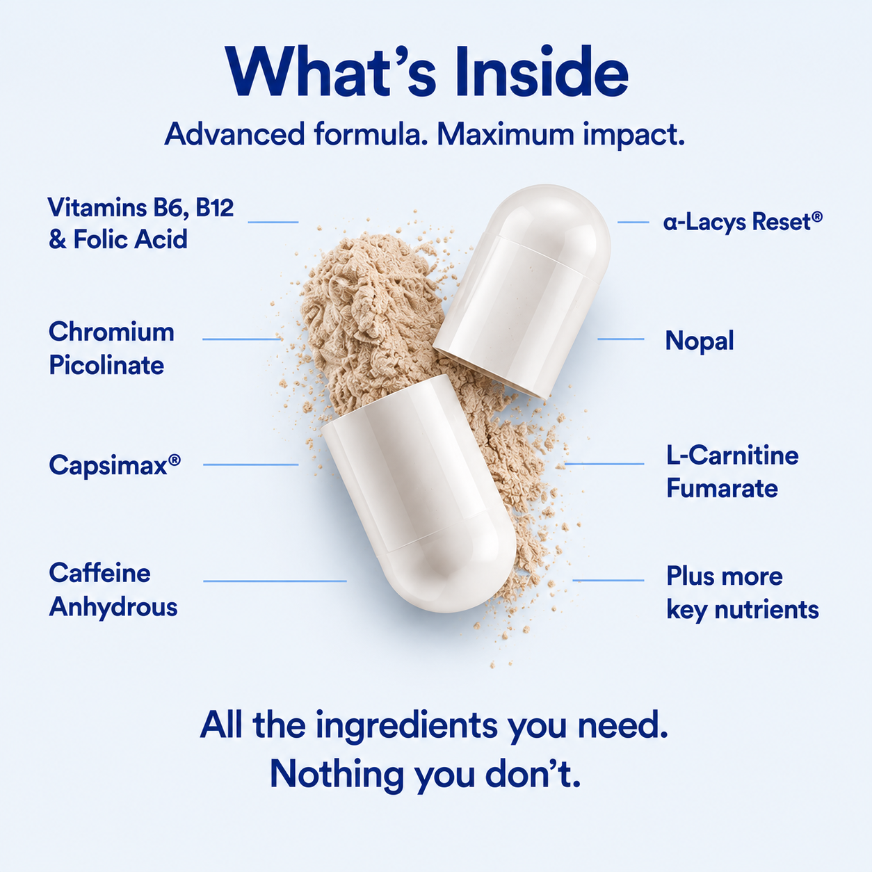 PhenQ Dietary Supplement